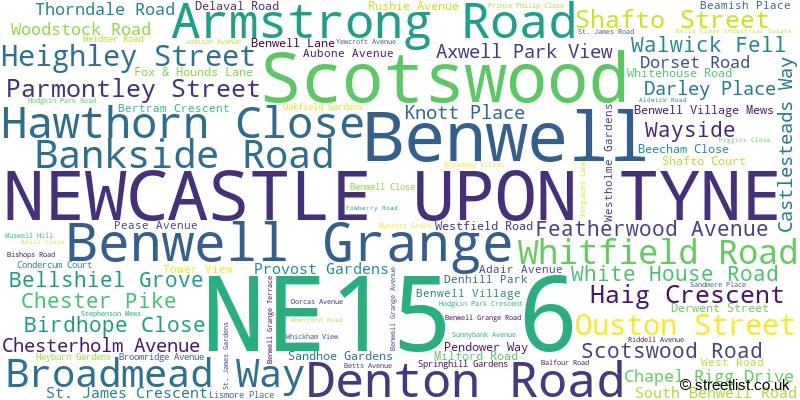 A word cloud for the NE15 6 postcode